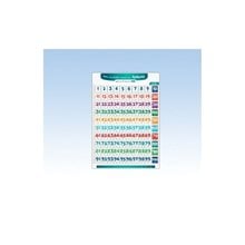 Αφίσα Αριθμοί 1-100 70x100 Εκ. Βλέπω Και Διαβάζω Δυνατά Τους Αριθμούς Από Το 1 Έως Το 100!  Αφίσσες - Πόστερ