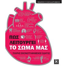 ΠΩΣ ΛΕΙΤΟΥΡΓΕΙ ΤΟ ΣΩΜΑ ΜΑΣ   85052  Ιατρικοί Οδηγοί