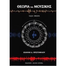 ΘΕΩΡΙΑ ΤΗΣ ΜΟΥΣΙΚΗΣ ΤΑΞΗ 1  Εκπαιδευτικά