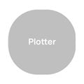 Plotter