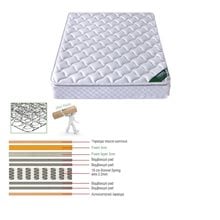 ΣΤΡΩΜΑ Bonnell Spring με Ανώστρωμα Foam Roll Pack Μονής Όψης (1) Ε2056,8  Στρώματα Ύπνου