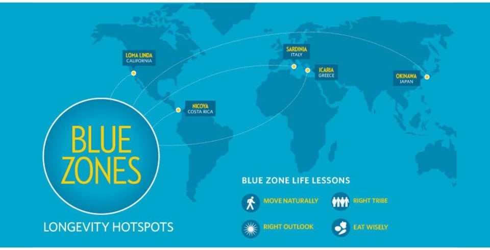 Blue Zones: τι είναι και τι μαθαίνουμε