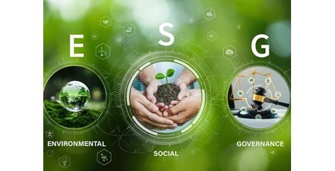 ESG και βιώσιμη ανάπτυξη: τι σημαίνουν