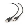 Καλώδια-Adapters - Image Description