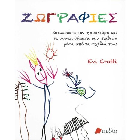 ΖΩΓΡΑΦΙΕΣ , ΠΟ451