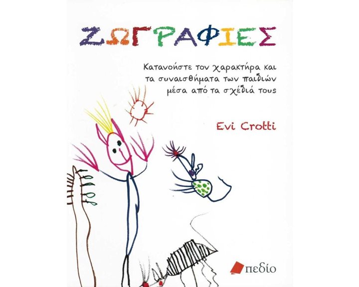 ΖΩΓΡΑΦΙΕΣ , ΠΟ451