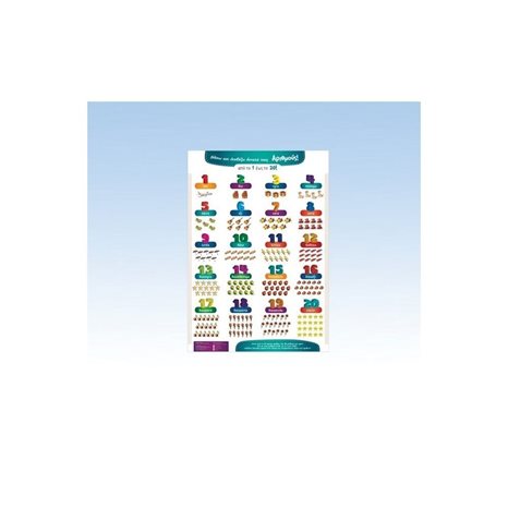 Αφίσσα Βλέπω Και Διαβάζω Δυνατά Τους Αριθμούς Από Το 1 Έως Το 20 70x100