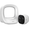 IP cameras - Image Description