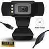 Web Cameras - Image Description