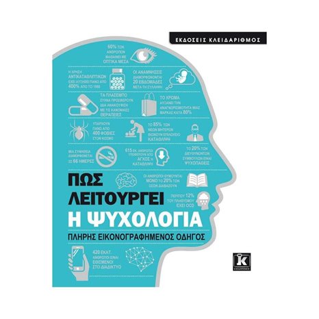 ΠΩΣ ΛΕΙΤΟΥΡΓΕΙ Η ΨΥΧΟΛΟΓΙΑ ΠΛΗΡΗΣ ΕΙΚΟΝΟΓΡΑΦΗΜΕΝΟΣ ΟΔΗΓΟΣ