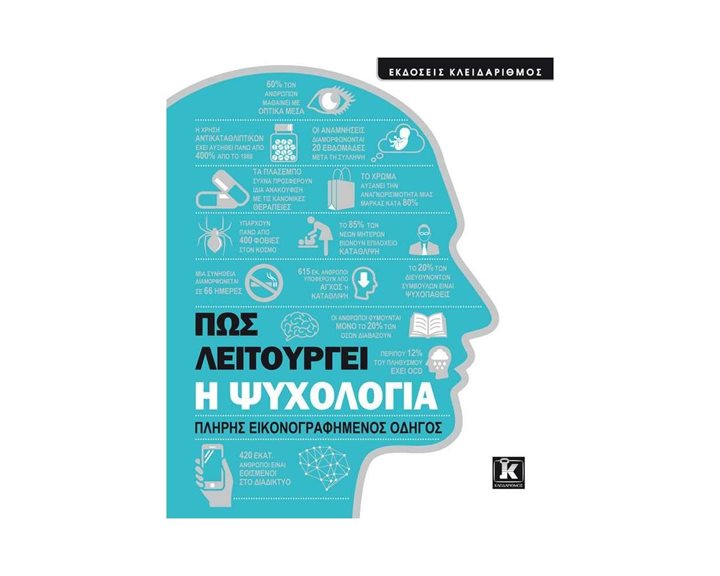 ΠΩΣ ΛΕΙΤΟΥΡΓΕΙ Η ΨΥΧΟΛΟΓΙΑ ΠΛΗΡΗΣ ΕΙΚΟΝΟΓΡΑΦΗΜΕΝΟΣ ΟΔΗΓΟΣ