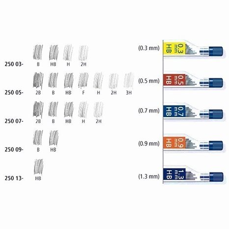 Μύτες Staedtler Νο250 2B-0.5mm