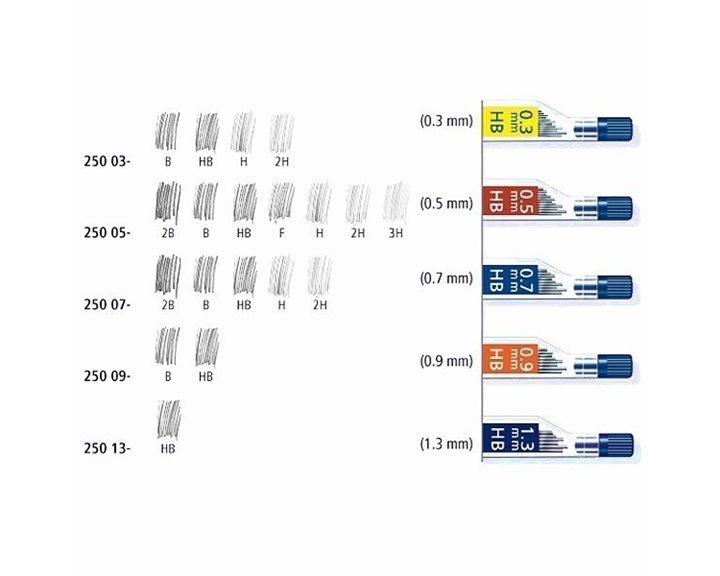 Μύτες Staedtler Νο250 2B-0.5mm