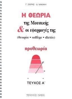 Η ΘΕΩΡΙΑ ΤΗΣ ΜΟΥΣΙΚΗΣ ΚΑΙ ΟΙ ΕΦΑΡΜΟΓΕΣ ΤΗΣ ΤΕΥΧΟΣ Α ΠΡΟΘΕΩΡΙΑ Ν0008