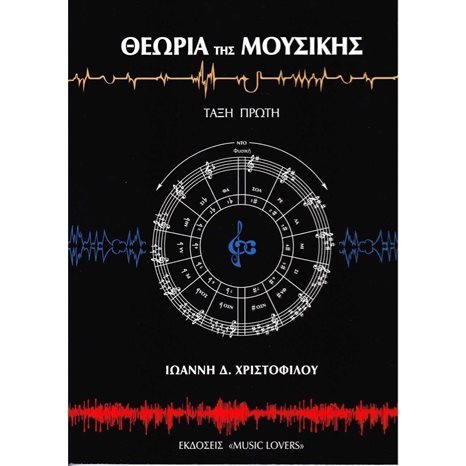 ΘΕΩΡΙΑ ΤΗΣ ΜΟΥΣΙΚΗΣ ΤΑΞΗ 1