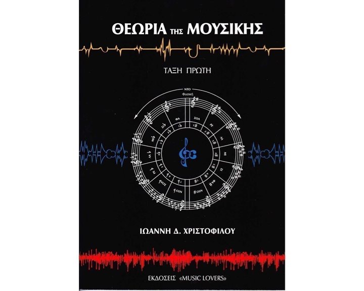 ΘΕΩΡΙΑ ΤΗΣ ΜΟΥΣΙΚΗΣ ΤΑΞΗ 1
