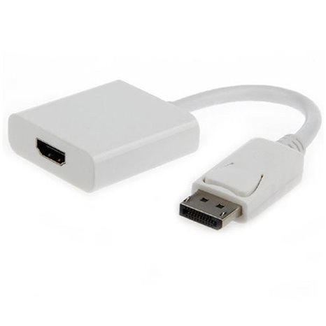 CABLEXPERT DISPLAY PORT TO HDMI ADAPTER WHITE