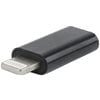 Καλώδια-Adapters - Image Description