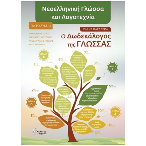 ΝΕΟΕΛΛΗΝΙΚΗ ΓΛΩΣΣΑ ΚΑΙ ΛΟΓΟΤΕΧΝΙΑ Ο ΔΩΔΕΚΑΛΟΓΟΣ ΤΗΣ ΓΛΩΣΣΑΣ