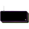 Gaming Mousepads - Image Description