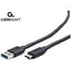 Καλώδια-Adapters - Image Description