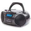 BoomBox - Image Description