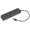 USB Hubs - Image Description