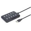 USB Hubs - Image Description