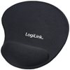 Mousepads - Image Description