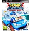 Playstation Games - Image Description