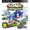 Playstation Games - Image Description