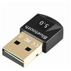 Card Readers - Usb Hubs - Image Description