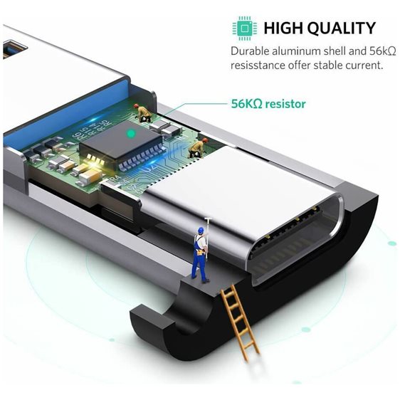 Adaptor USB 3.0  to TYPE-C 3.1 M/F UGREEN US276 50533