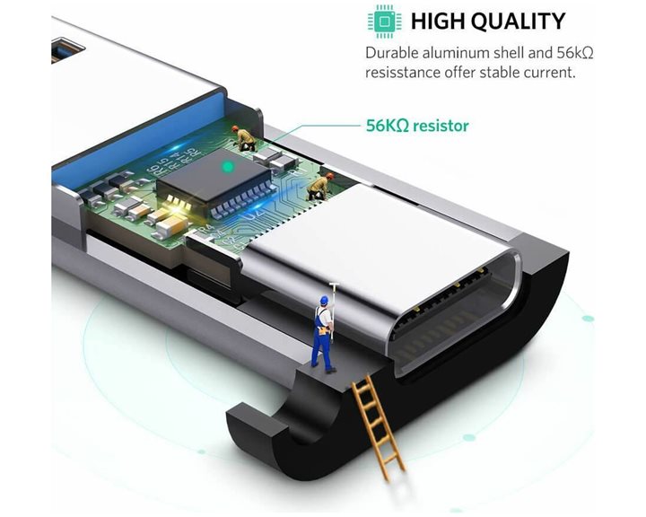 Adaptor USB 3.0  to TYPE-C 3.1 M/F UGREEN US276 50533