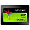 Δίσκοι SSD - Image Description