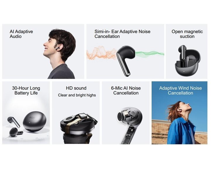 QCY AilyBuds Pro Semi-Ear ANC TWS Black 6 mic & A.I. Noise Cancel. LDAC Audio Ultra HD Multi-point