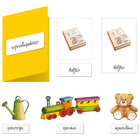 MONTESSORI: Η ΟΝΟΜΑΤΟΛΟΓΙΑ
