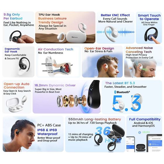 BLACKVIEW BT5.3 ENC+MIC NOISE REDUCTION AIRBUDS 10 WITH CHARGING DOCK BLACK