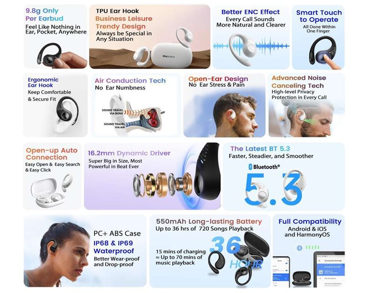 BLACKVIEW BT5.3 ENC+MIC NOISE REDUCTION AIRBUDS 10 WITH CHARGING DOCK BLACK