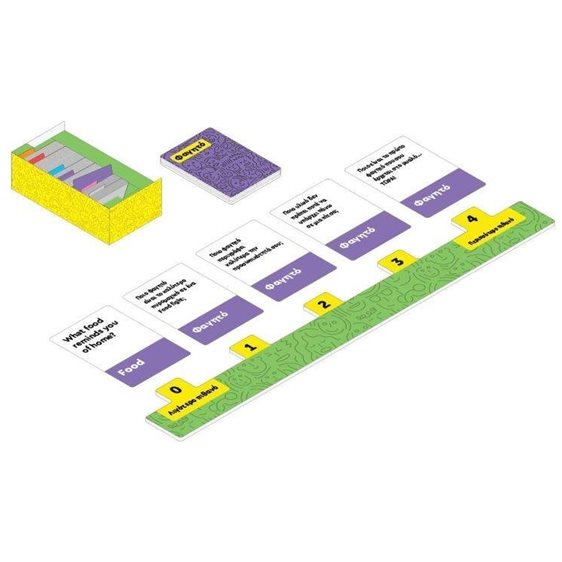 Επιτραπέζιο Παιχνίδι Δε Πέρφεκτ Question