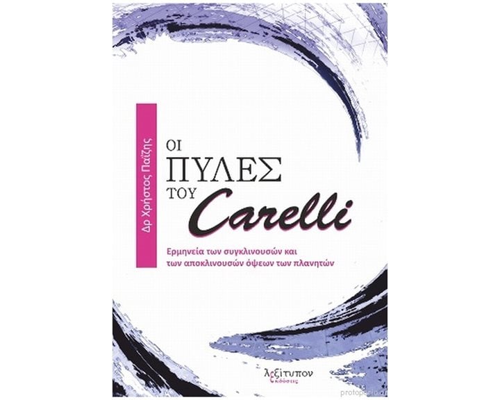 ΟΙ ΠΥΛΕΣ ΤΟΥ CARELLI ΕΡΜΗΝΕΙΑ ΤΩΝ ΣΥΓΚΛΙΝΟΥΣΩΝ ΚΑΙ ΤΩΝ ΑΠΟΚΛΙΝΟΥΣΩΝ ΟΨΕΩΝ ΤΩΝ ΠΛΑΝΗΤΩΝ