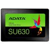 Δίσκοι SSD - Image Description