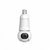 IP cameras - Image Description