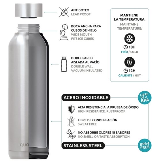 Παγούρι Θερμός Ανοξείδωτος Quokka 510ml Gray Bouquet 12172