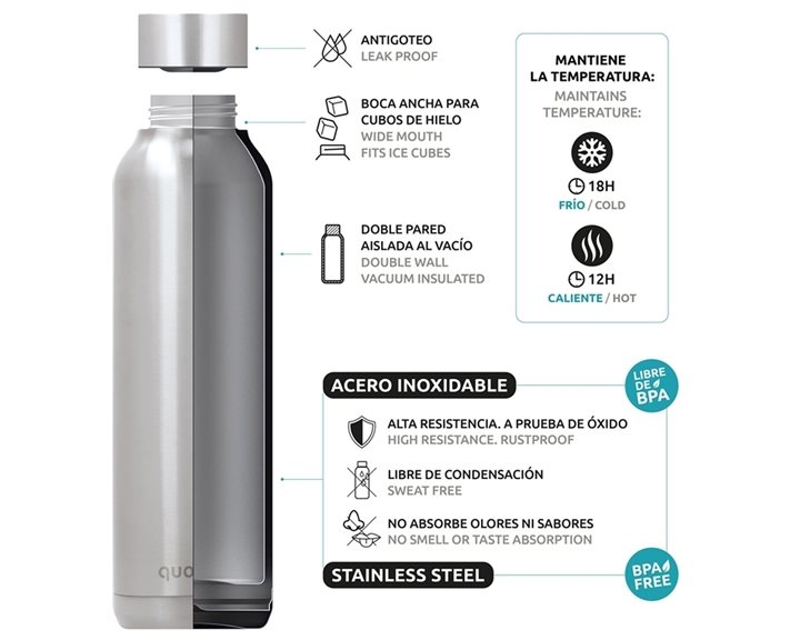 Παγούρι Θερμός Ανοξείδωτος Quokka 510ml Gray Bouquet 12172