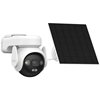 IP cameras - Image Description