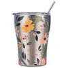 Θερμός - Παγούρια - Image Description