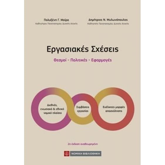 Εργασιακές Σχέσεις