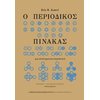 Εκλαικευμένη Επιστήμη - Image Description