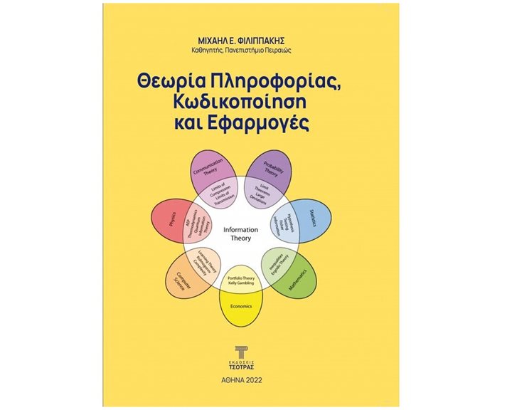 Θεωρία Πληροφορίας και Εφαρμογές